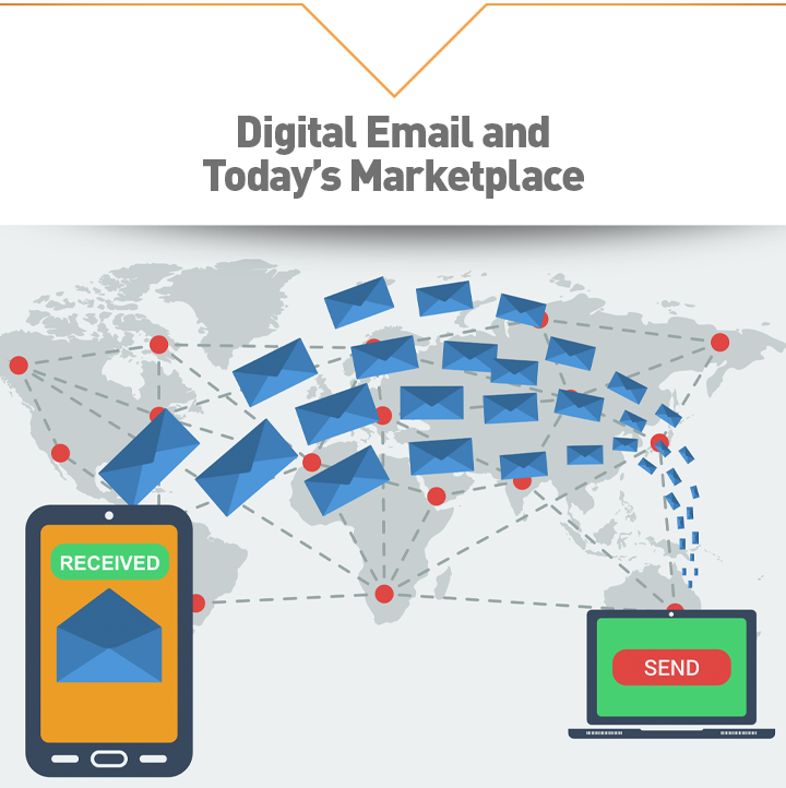 Digiatal_Market